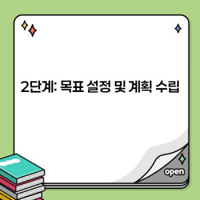 디지털 디톡스 성공 전략: 스마트폰 중독 극복하고 행복 찾기