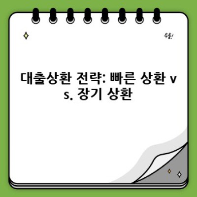 대출상환 완벽 가이드: 전략, 방법, 그리고 성공적인 상환까지!